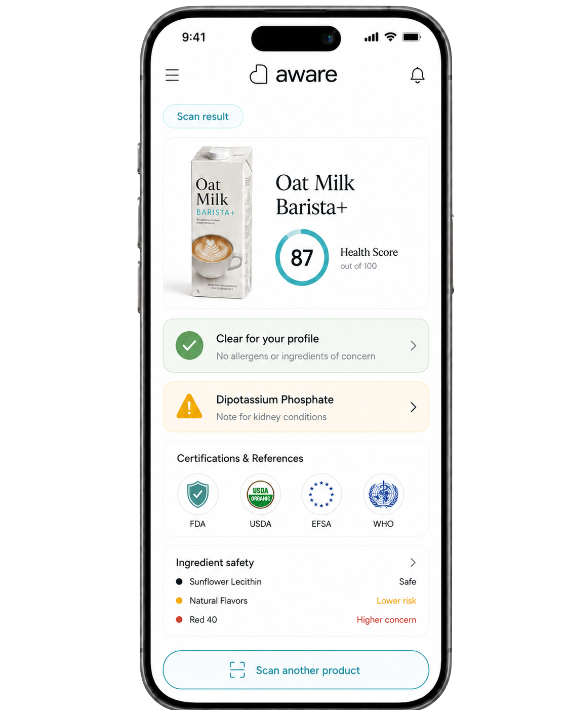 Aware app scan result